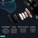 SOVO Boom-X Hi-Res Premium Sound Stereo Wireless Headphones